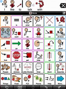 Image result for Proloquo2Go Symbols