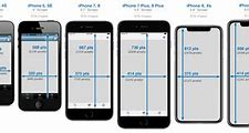 Image result for iPhone 10-Screen Size