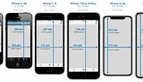 Image result for iPhone Dimensions Chart