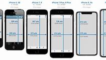 Image result for iPhone Model Screen Sizes