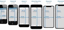 Image result for iPhone 6s Plus Screen Dimensions