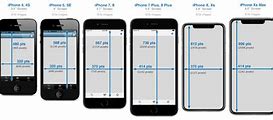 Image result for Dimensions of All iPhones