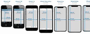 Image result for +iPhone Screen Squire Size