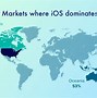 Image result for Mobile OS Market Share