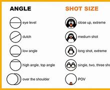 Image result for Camera Angles Effects