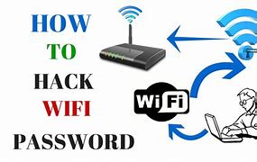 Image result for Hack Wifi Password