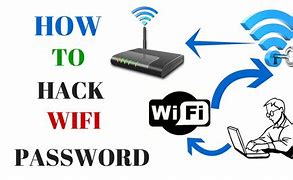 Image result for WiFi/Network Password Hack