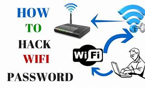 Image result for How to Hack Wifi Password Using IP Address