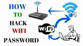 Image result for Hack Connect Wifi Password