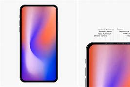 Image result for Picture of iPhone for Prototype