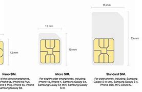 Image result for iPhone 11 Sim Card Size