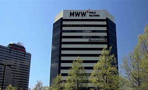 Image result for mww stock