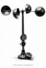 Image result for What Is Anemometer