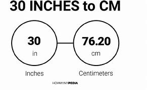 Image result for Conversion 30 Centimeters to Inches