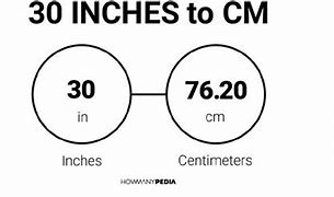 Image result for 30 Cm Objects