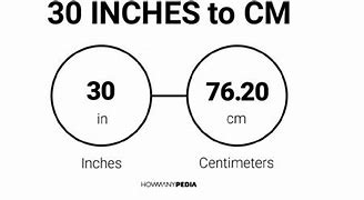 Image result for 30 in to Cm