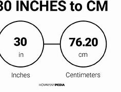 Image result for 30 Centimeters in Inches