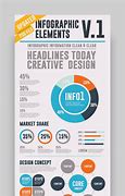 Image result for Best Free Infographic Templates