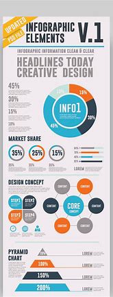 Image result for Best Infographic Examples