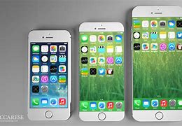 Image result for Future iPhones 2040