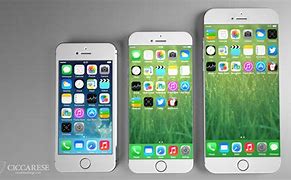 Image result for iPhone 15 What Is It Gonna Look Like