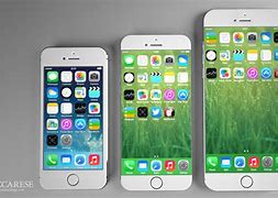 Image result for Welcome to Future iPhone