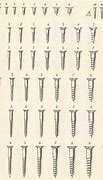 Image result for Screw Size Chart Metric and Standard