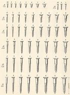 Image result for Car Trim Screw Size Chart
