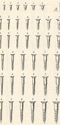 Image result for Screw Number Chart