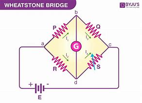 Image result for Wheatstone Bridge