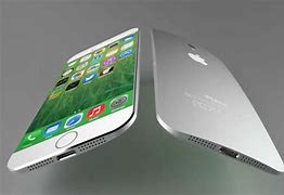 Image result for What Are the Cool Features of the iPhone 6