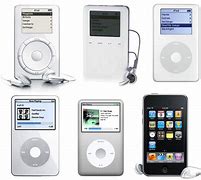 Image result for Original iPod Prototype