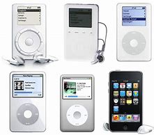 Image result for iPod Announcement