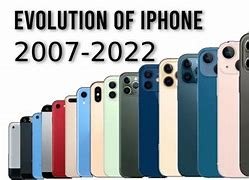 Image result for All iPhone Models Up to 2019