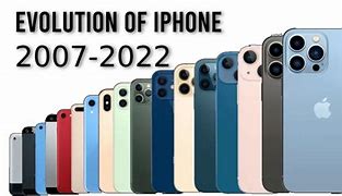 Image result for iPhones in Order Newest to Oldest