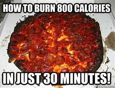 Image result for Burning Pizza Meme