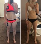 Image result for 130 Lbs Body