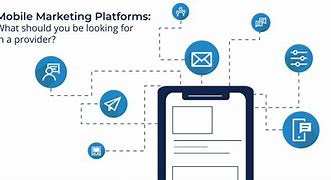 Image result for Mobile Advertising Platform