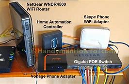 Image result for How to Use the iPhone as Modem for TV