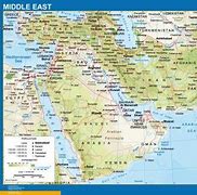 Image result for Save Christian's the Middle East Sticker