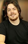 Image result for Arin Hanson Face