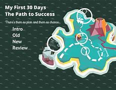 Image result for Quote About the First 30 Days in the Workplace