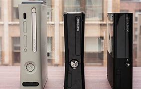 Image result for Inside Xbox 360