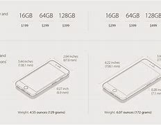 Image result for iPhone 6 and 6Plus Apple