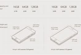 Image result for iPhone 6 Plus Specification