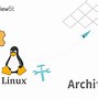 Image result for Linux Headquarters