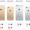 Image result for How Much Is an iPhone 6 Worth