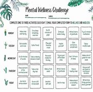Image result for Mental Health Challenges & Contemporary World