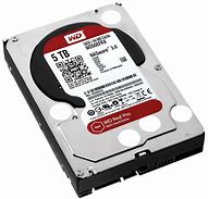 Image result for This PC Files Local Disk