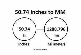 Image result for How Big Is 74 Inches